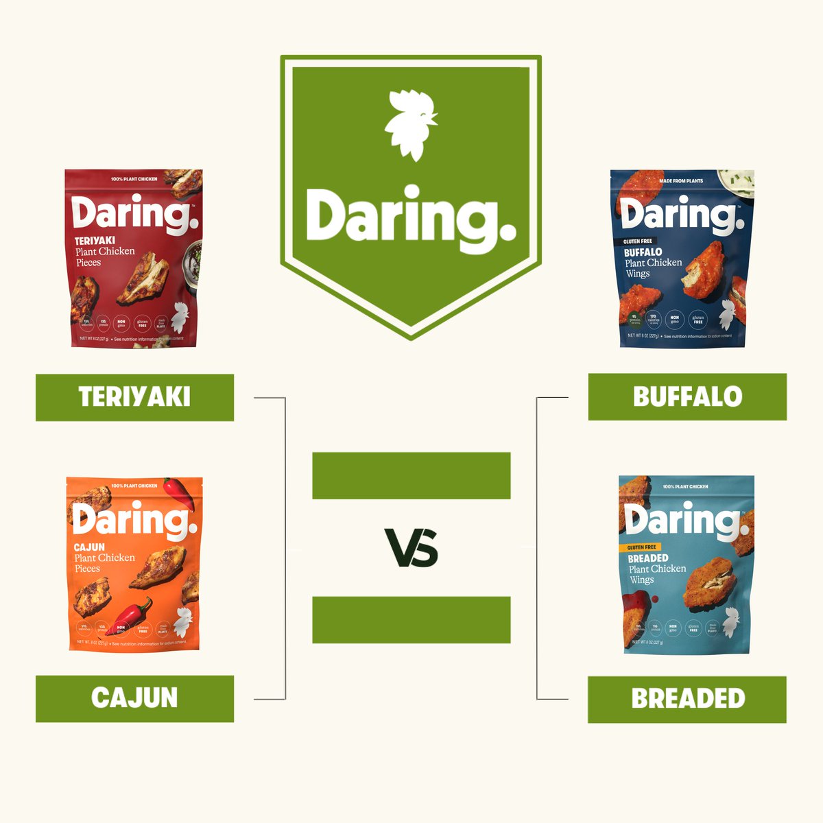 What does your Daring bracket look like? 👀 

Let us know your two top picks in the comments ⬇️