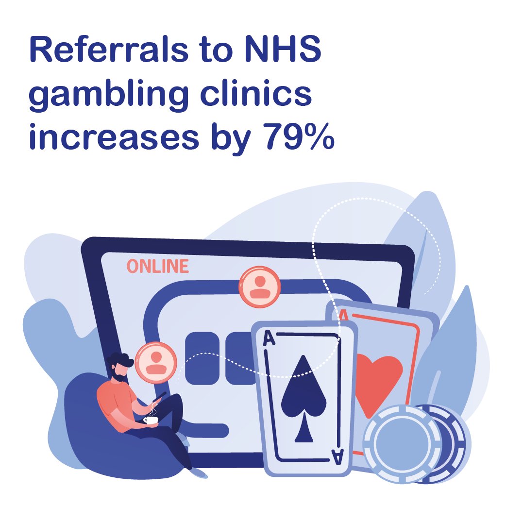 Did you know that the gambling industry in the UK is worth a staggering £14 billion every year? During 2022-2023, there were 1,389 referrals to NHS gambling clinics in England alone, marking a shocking 79% increase from just two years earlier.