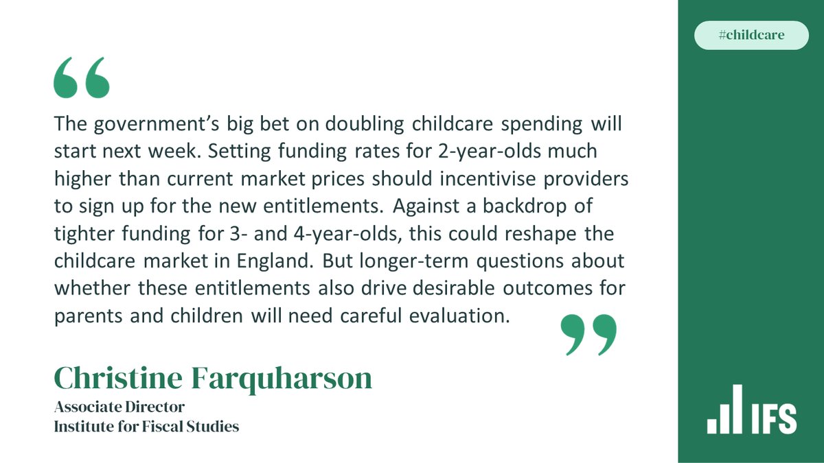 The first stage of the childcare rollout is happening next week. Ahead of that, our new @TheIFS comment (funded by @NuffieldFound) sets out everything you need to know about funding, eligibility, and impacts. ifs.org.uk/articles/what-…
