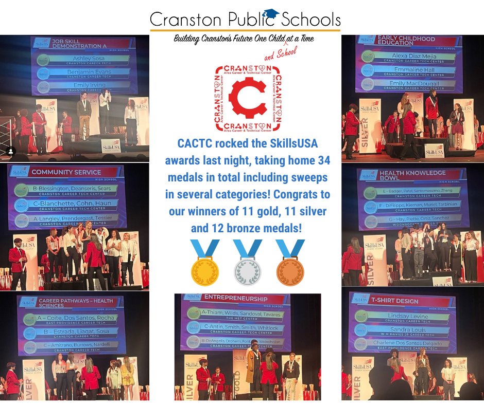 Cranston School Dept tweet media