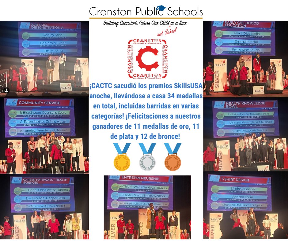 Cranston School Dept (@cranstonschools) on Twitter photo Congrats to ALL of our competitors and all of our medalists!
¡Felicitaciones a TODOS nuestros competidores y a todos nuestros medallistas!
#cpsed #awardwinningeducation #wearecranstonpublicschools #soproudofyou
@chseprincipal @chswprincipal <a href="/bobcats_AES/">Apprenticeship Exploration School</a> Congrats to ALL of our competitors and all of our medalists!
¡Felicitaciones a TODOS nuestros competidores y a todos nuestros medallistas!
#cpsed #awardwinningeducation #wearecranstonpublicschools #soproudofyou
@chseprincipal @chswprincipal <a href="/bobcats_AES/">Apprenticeship Exploration School</a>