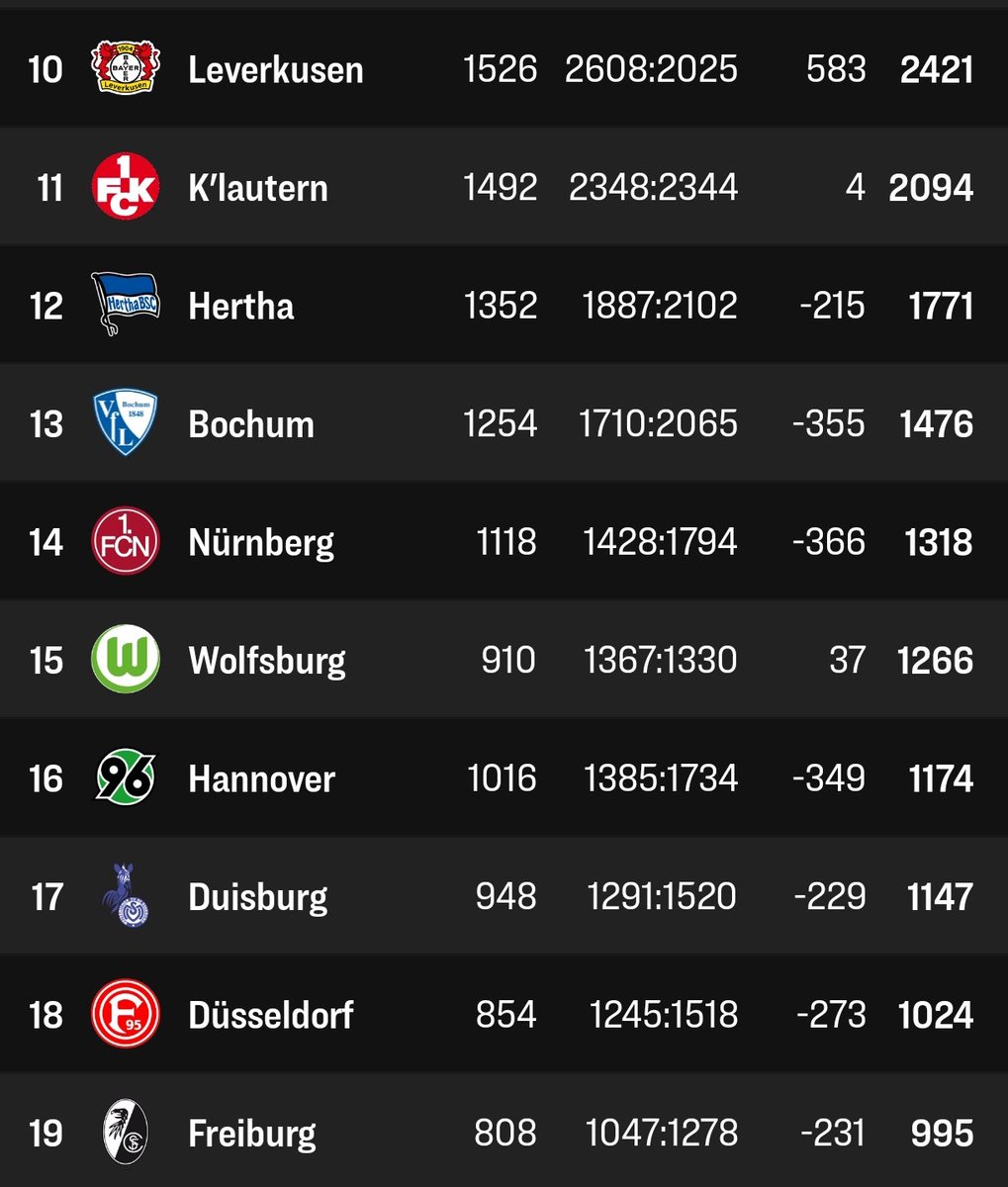 vandeven2027 tweet media