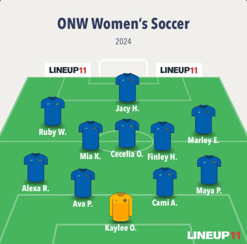 GAME DAY!!! ONW vs. BV 7:00 CBAC-Soccer in Semis of ONW Varsity Invitational