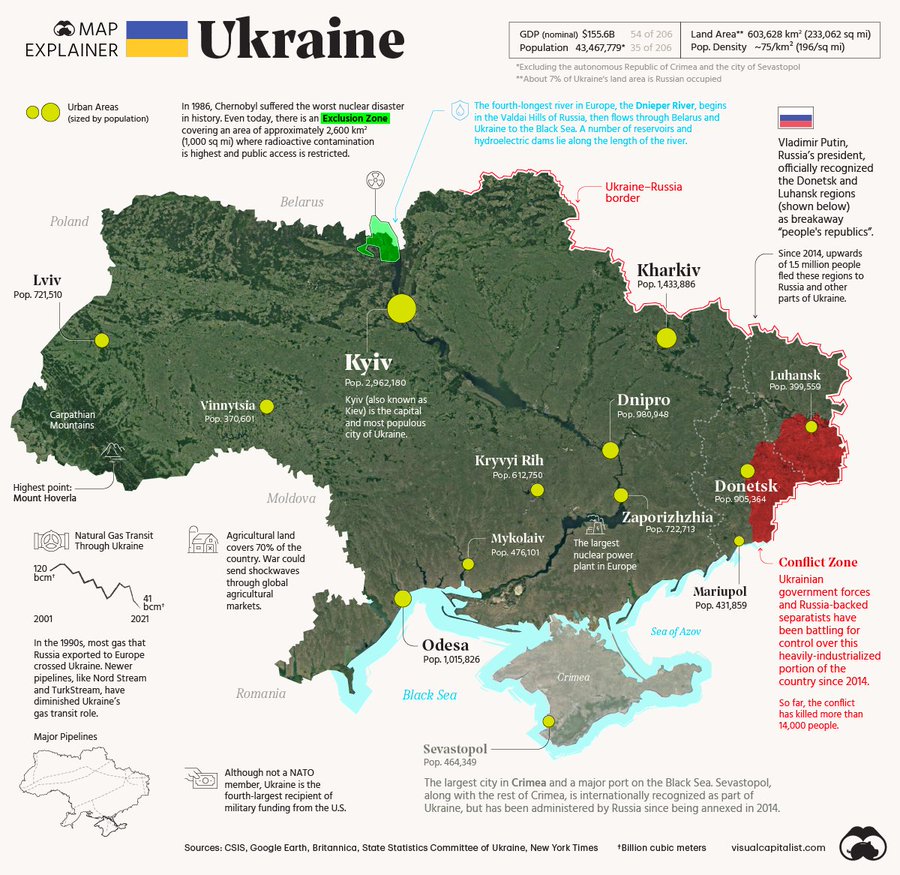 https://licensing.visualcapitalist.com/product/map-explainer-key-facts-about-ukraine/
