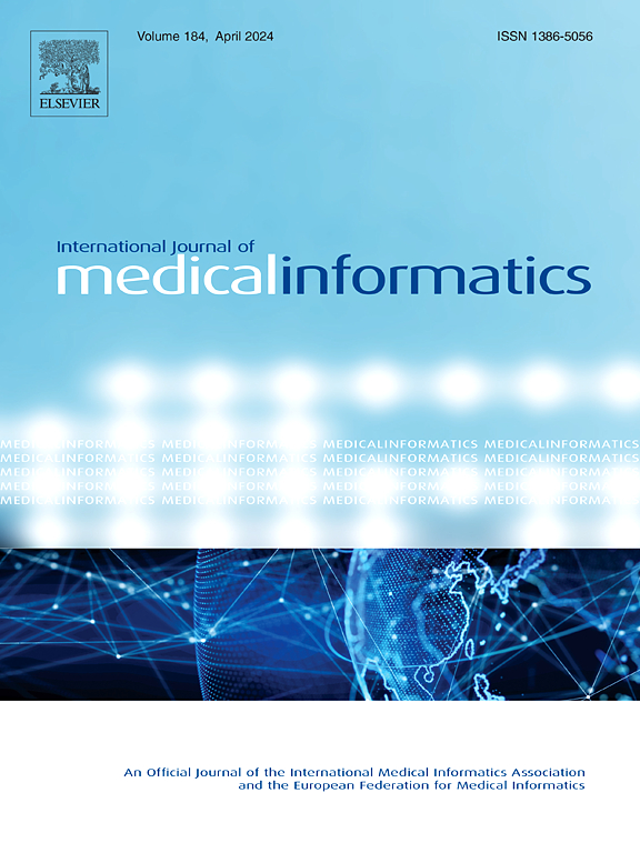 International Journal of Medical Informatics (@ijmedin) on Twitter photo ๐ข Calling all #MedicalAI enthusiasts for our special issue! Explore how #MachineLearning can revolutionize medical decision-making when combined with uncertainty management. Submit by June 2, 2024! #UncertaintyModeling
#AIHealthcare #ClinicalDecisionSupport
<a href="/AndreaCampagner/">Andrea Campagner</a> ๐ข Calling all #MedicalAI enthusiasts for our special issue! Explore how #MachineLearning can revolutionize medical decision-making when combined with uncertainty management. Submit by June 2, 2024! #UncertaintyModeling
#AIHealthcare #ClinicalDecisionSupport
<a href="/AndreaCampagner/">Andrea Campagner</a>