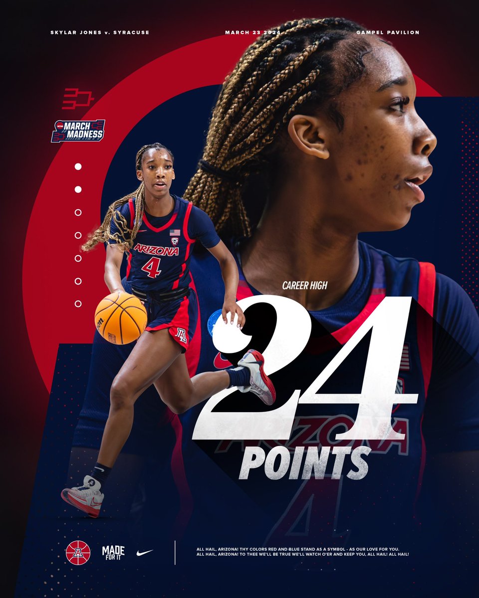 Arizona Basketball tweet media
