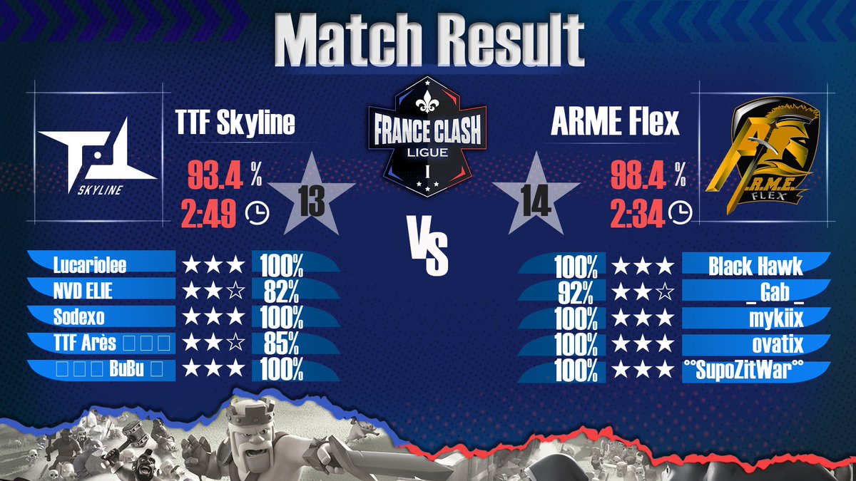 TTF Skyline tweet media