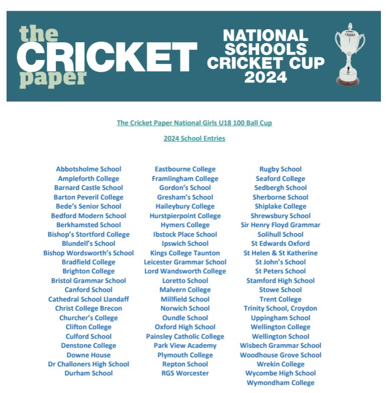 With the draw now released - we’re extremely excited to announce that ‘The Cricket Paper National Girls U18 100 Ball’ Final, will be hosted @HomeOfCricket on 28th June. 71 schools (inc. 6 state schools) will compete for the chance to play at the Home of Cricket! #RoadtoLords 🏏