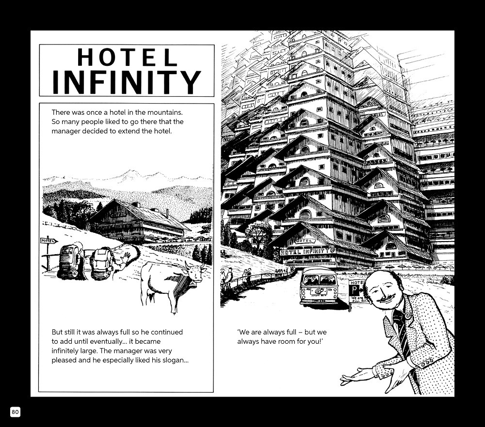 TarquinGroup's tweet image. We have reissued and updated Images of Infinity - first published in the 1980s - and written by Dik Tahta and Ray Hemmings.

Read the full article: If it&apos;s Good Enough for Stephen Hawking
▸ lttr.ai/AIswq

#maths #Infinity #exploringinfinity #imagesofinfinity