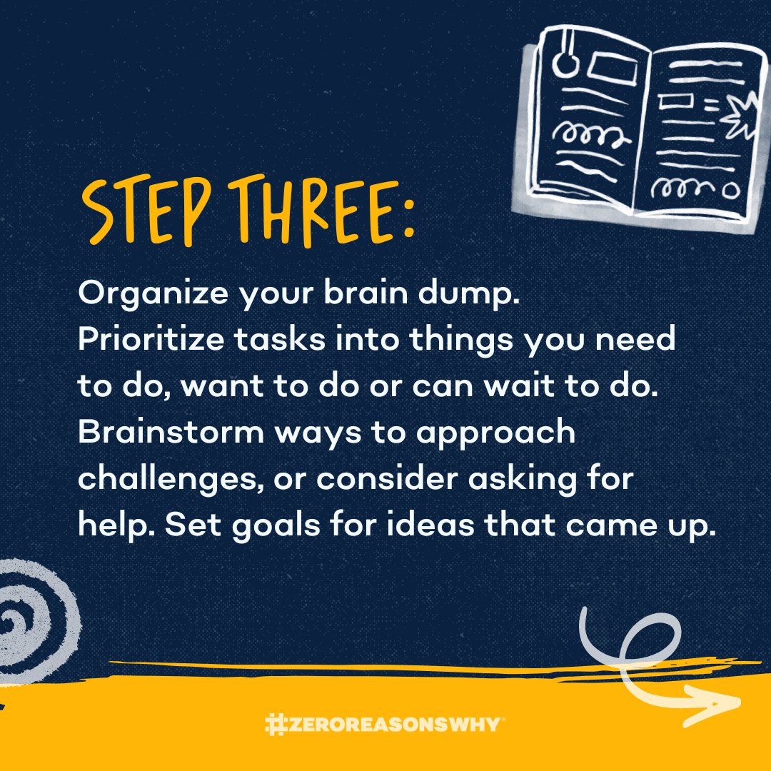 Do you ever feel overwhelmed by allll of the thoughts swirling around in your mind? 'Brain dumping' can be a helpful way to relieve stress and manage overthinking. Swipe through to learn how it works!