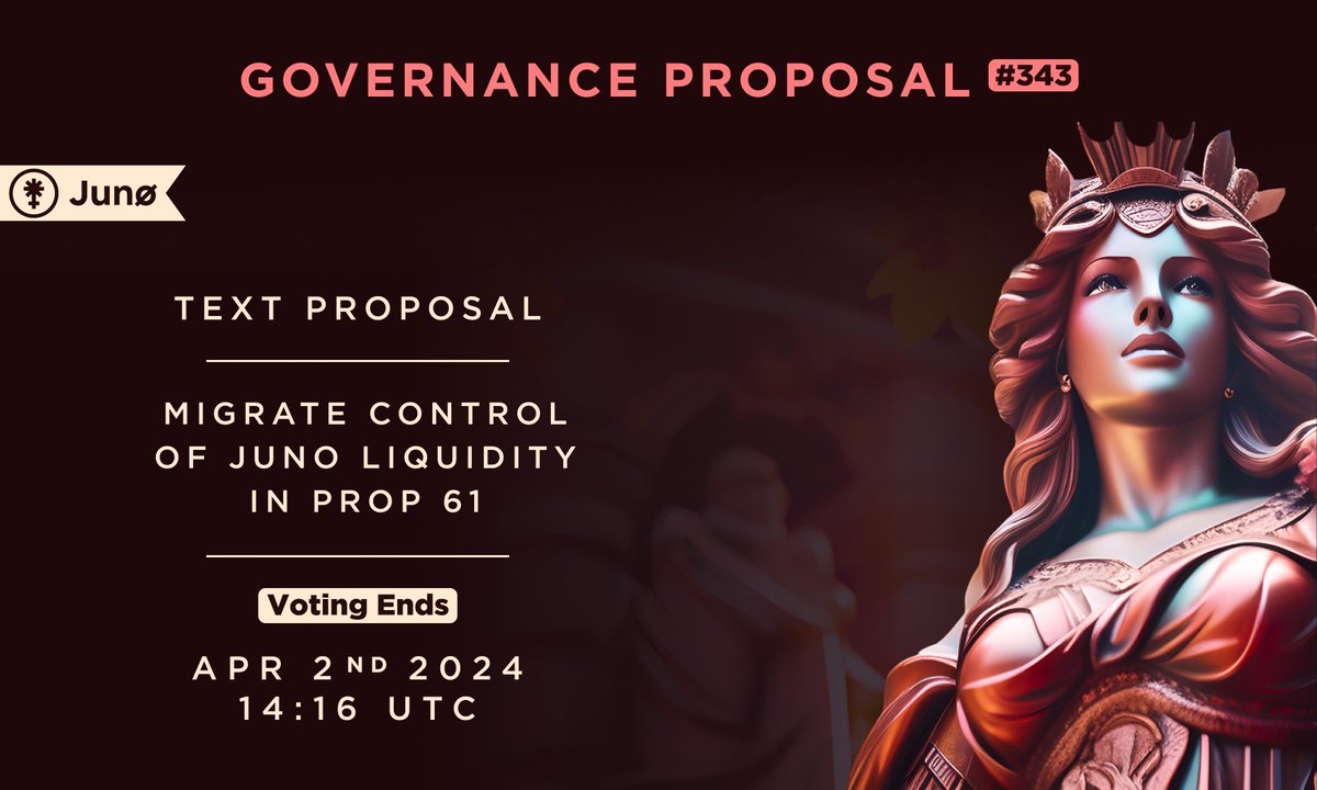 Proposal #343 is up for voting on $JUNO. daodao.zone/gov/juno/propo… ◈ 𝗧𝗶𝘁𝗹𝗲 Migrate Control of Juno Liquidity in Prop 61 ◈ 𝗧𝘆𝗽𝗲 Text Proposal ◈ 𝗩𝗼𝘁𝗶𝗻𝗴 𝗘𝗻𝗱𝘀 Tuesday, April 2nd — 04:16 PM (UTC)