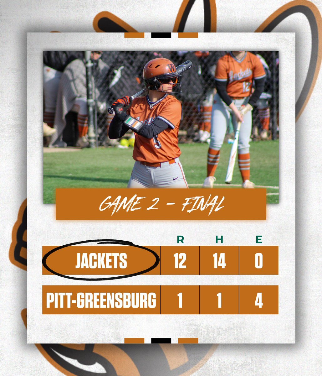🥎<a href="/WUJacketsSB/">Waynesburg University Softball</a> had 33 hits and 22 runs in a doubleheader sweep at Pitt-Greensburg! #JacketUp🐝

waynesburgsports.com/news/2024/3/28…