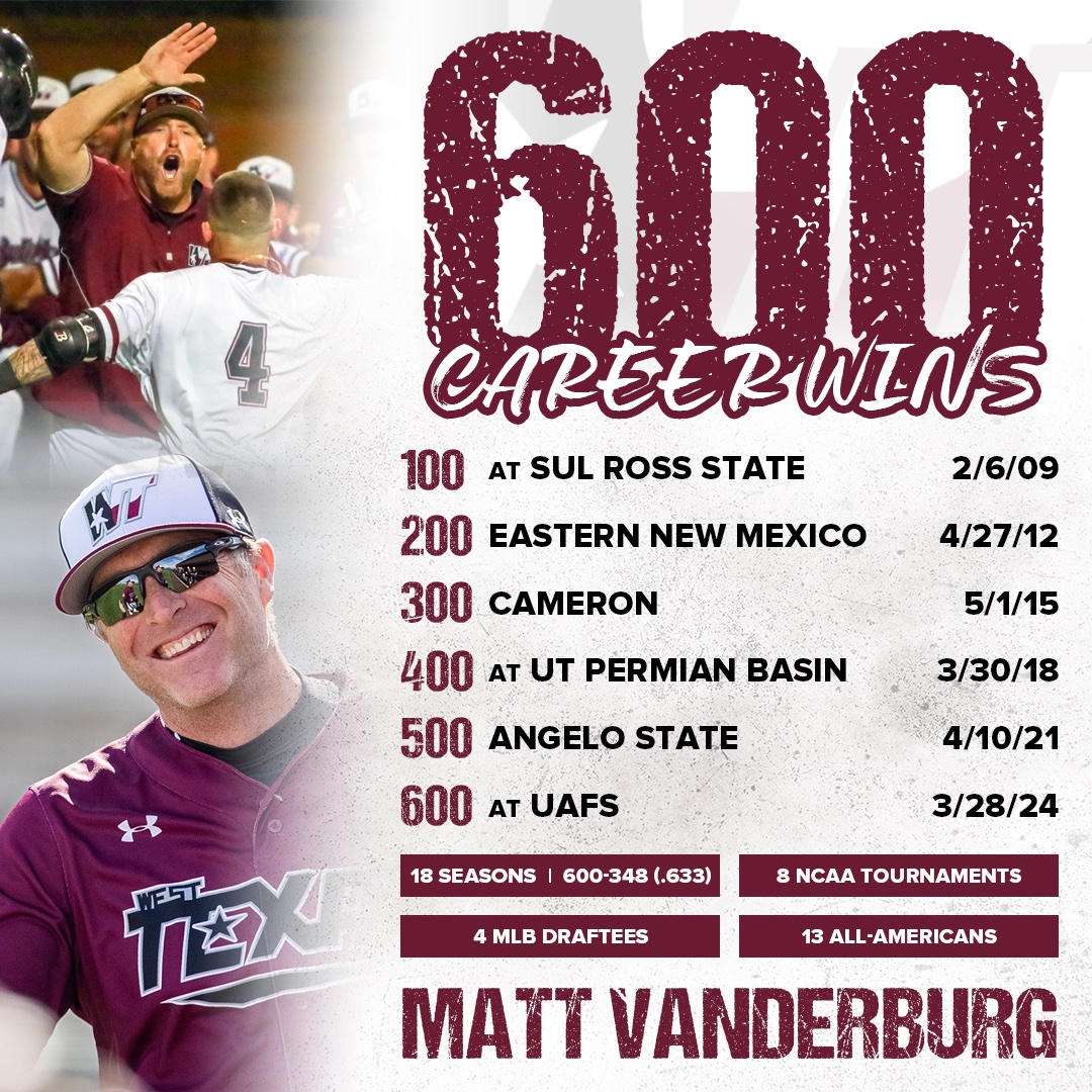 WT Baseball tweet media