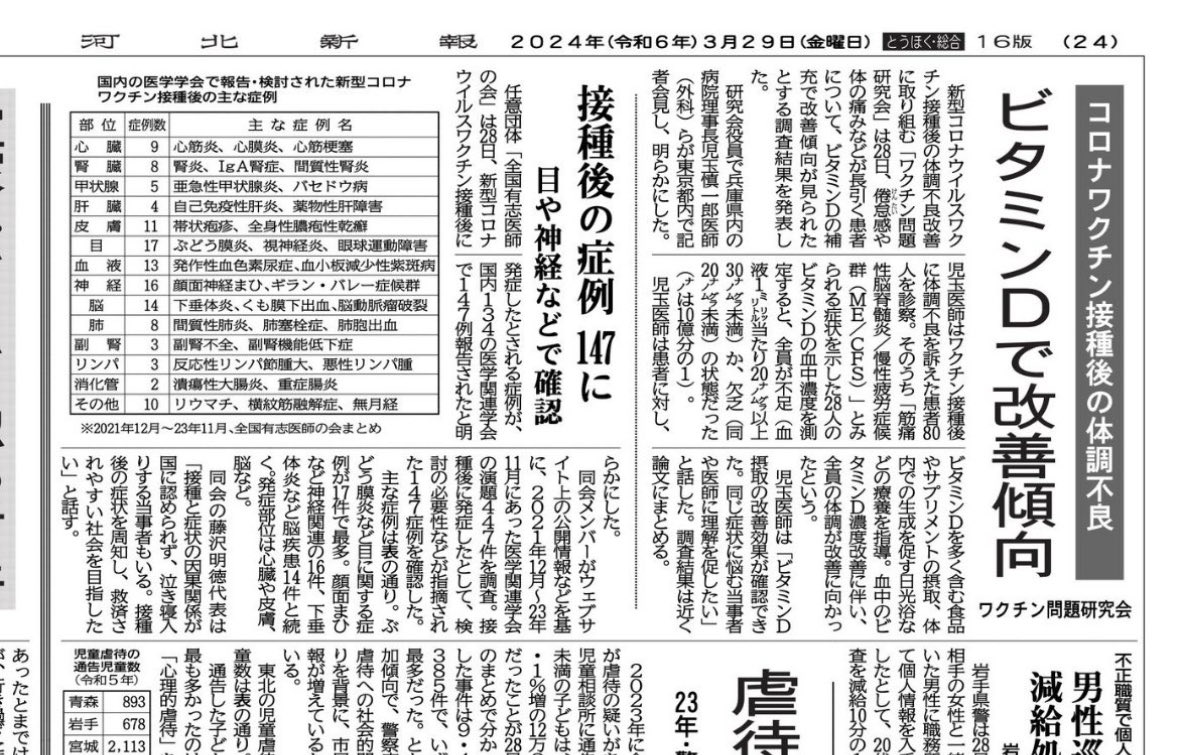 河北新報さん ありがとうございます😭 kahoku.news/articles/20240…