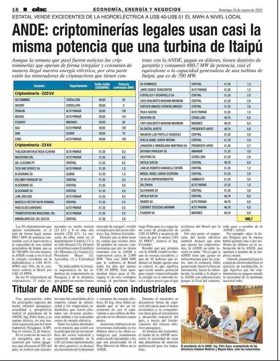 Ever wondered how much #Bitcoin mining there is in #Paraguay? According to the state run power provider @ANDEOficial there are: ➡️45 companies that are mining legally of which 37 are connected to medium tension (23 kV) and 8 to high tension (220 kV). ➡️This represent a total…