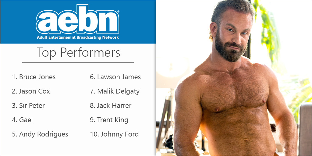 Congratulations to all the guys that made the AEBN.com Top 10 list this week! @BruceJonesXXX @alwaysJasonCoxx @sirpeeterreal @kriokrio22 @4ndyRodrigues @LawsonJamesX @Malik_Delgaty @JackHarrerReal @beyondtrentking @JohnnyFordXXX