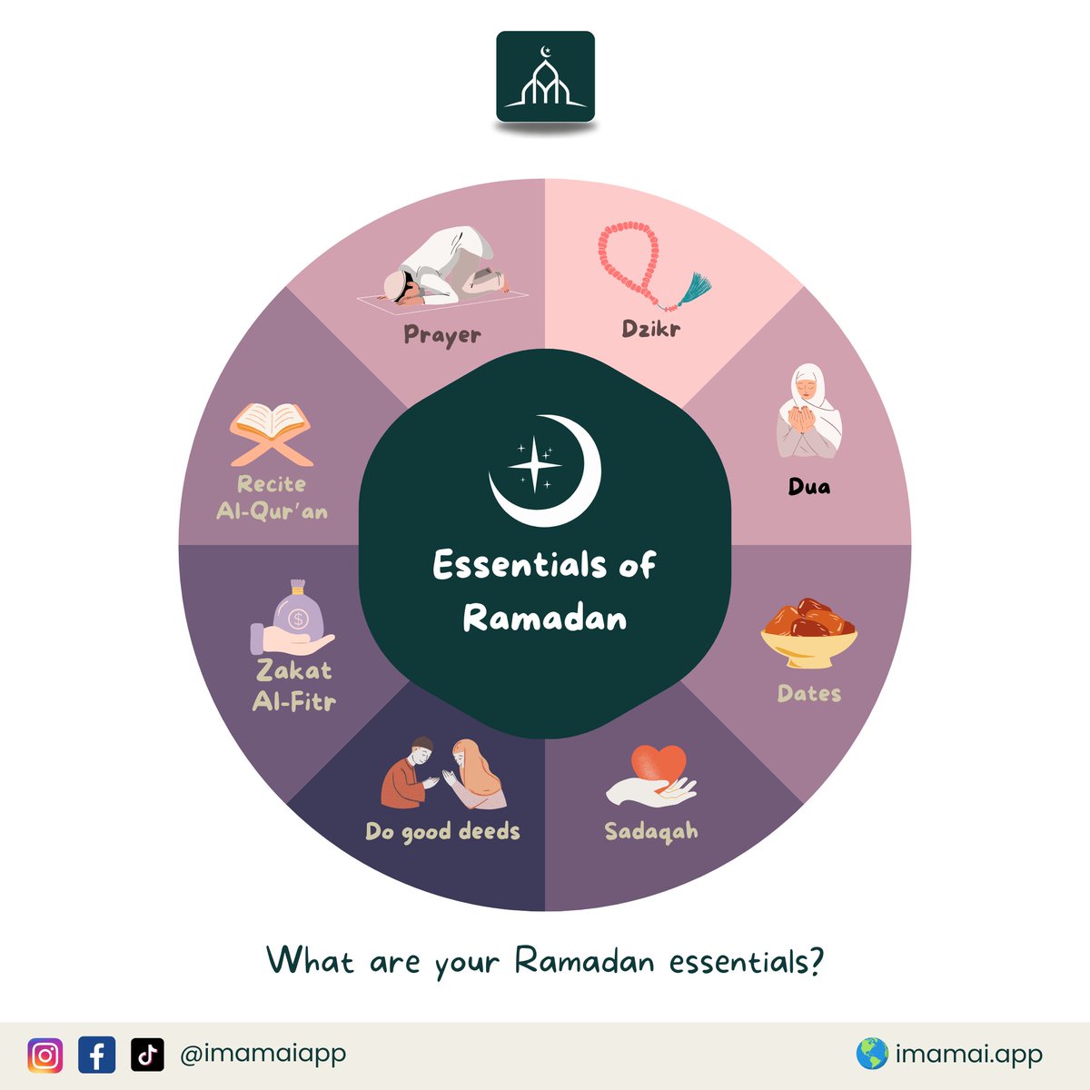 This Ramadan, let's cultivate our spiritual gardens with the essentials and practice to apply in everyday life. Ameen.

#RamadanMubarak #Islam #Muslim #ImamAI #islamicapp 🌙

🌎 imamai.app