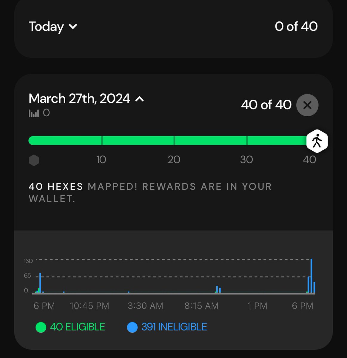 RayZtho's tweet photo. .@helium_mobile my hexes finally showed up for yesterday, post rewards payout. Is there going to be a back pay? Also, mapping doesn't seem to be working today. I should definitely have more than 0 from last night &amp; this morning! #HeliumMobile https://t.co/ku7FW3DM0l