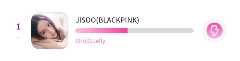[📊] ASEA 2024 | UPDATE ONLY 3 DAYS LEFT! Please keep voting for #JISOO! IdolChamp: #1 - 16,040 votes Gap - 314 votes - bit.ly/JISOO-ASEA2024… Podoal: #1 - 66,600 jellies Gap - 12,140 jellies - bit.ly/JISOO-ASEA2024… If you’re planning to buy votes dm us. #FLOWER #지수 #ME