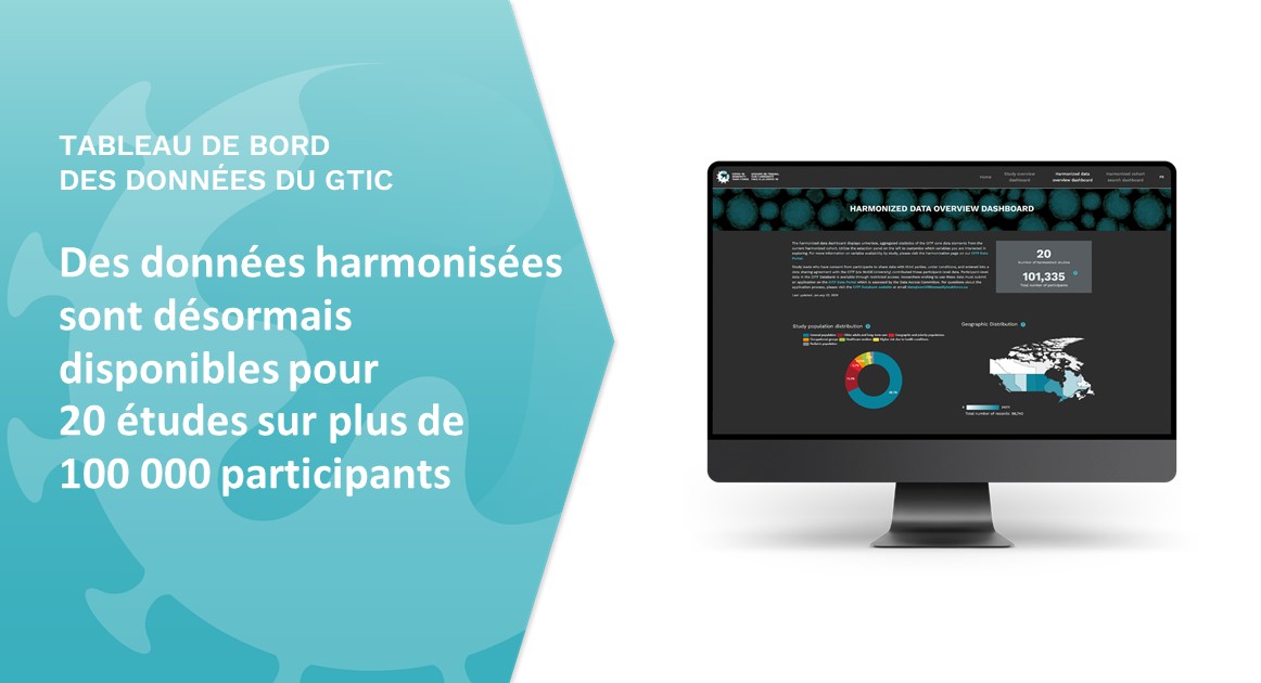 La Banque de données du GTIC actualisée permet aux chercheurs d’utiliser les données de 35 études, dont 20 avec des données harmonisées &amp; individuelles sur plus de 100 000 participants. L'accès est gratuit et disponible pour les chercheurs du monde entier.
dashboard.citf.mcgill.ca/overview
