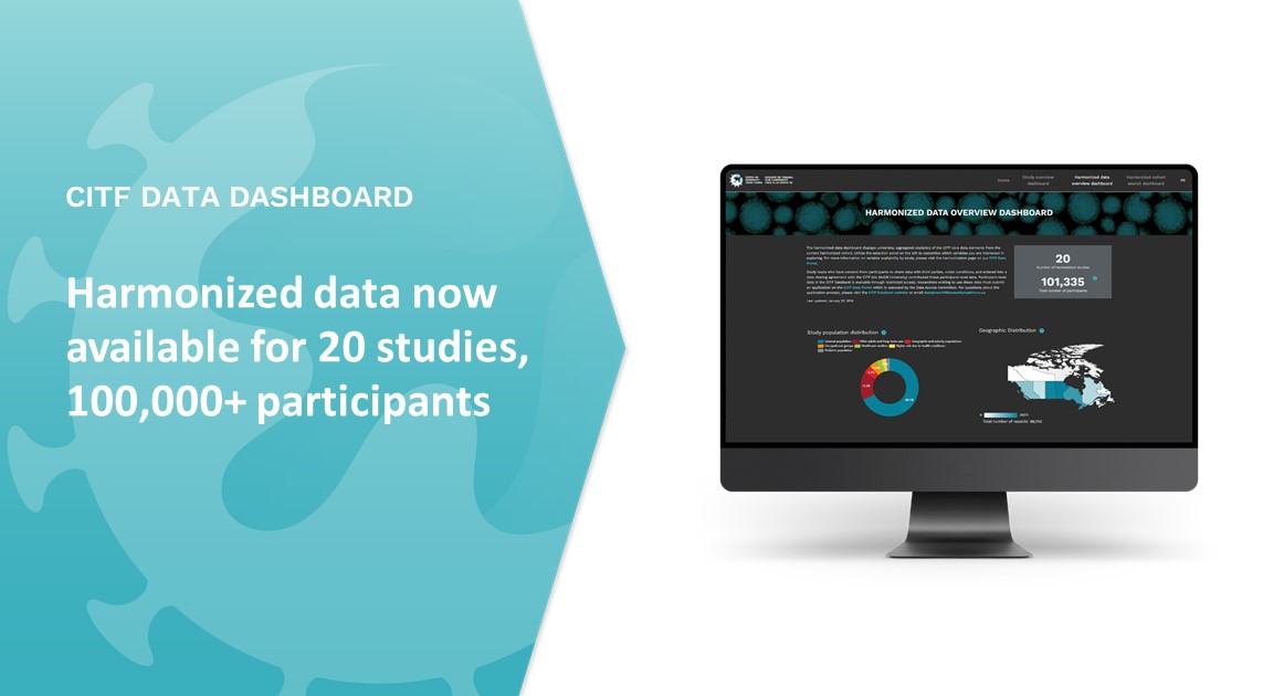 Updates to the  CITF Databank mean researchers can now use data from 35 studies, including 20 with harmonized data and individual-level data from 100,000+ participants. Access is cost-free and available to researchers everywhere.
dashboard.citf.mcgill.ca/overview