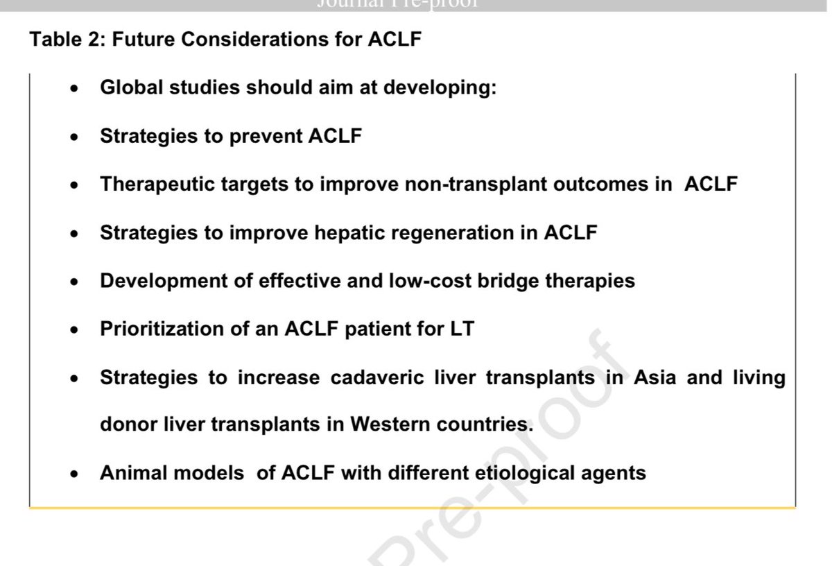 Anand V Kulkarni (@anandvkulkarni2) on Twitter photo These two proposals (ACLF re-defined & re-classified) are inclusive of various definitions. We must focus our efforts on therapeutic aspects to improve survival of patients. <a href="/rabataller/">Ramon Bataller</a> <a href="/JonelTrebicka/">Jonel Trebicka</a> <a href="/ajay_duseja/">Ajay Duseja</a> <a href="/sonalasthana/">Sonal Asthana, MD</a> <a href="/MarcoArreseMD/">Marco Arrese, MD</a> <a href="/juanpabloarab/">Juan Pablo (JP) Arab, MD </a> <a href="/salvatore_piano/">Salvatore Piano</a> These two proposals (ACLF re-defined & re-classified) are inclusive of various definitions. We must focus our efforts on therapeutic aspects to improve survival of patients. <a href="/rabataller/">Ramon Bataller</a> <a href="/JonelTrebicka/">Jonel Trebicka</a> <a href="/ajay_duseja/">Ajay Duseja</a> <a href="/sonalasthana/">Sonal Asthana, MD</a> <a href="/MarcoArreseMD/">Marco Arrese, MD</a> <a href="/juanpabloarab/">Juan Pablo (JP) Arab, MD </a> <a href="/salvatore_piano/">Salvatore Piano</a>