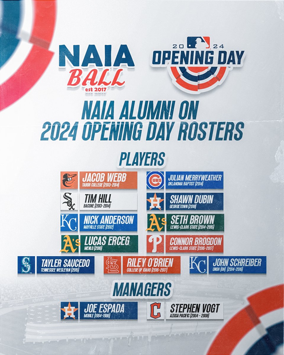 NAIA Ball tweet media