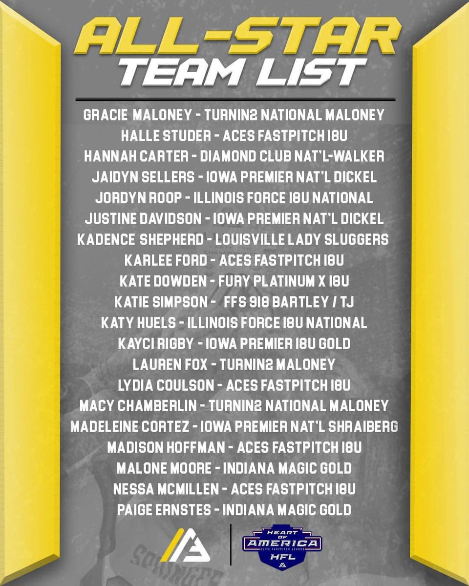 Congratulations <a href="/hannahbcarter24/">Hannah Carter</a> on obtaining national ranking among the Alliance HFL All Star Team. <a href="/dc_fastpitch/">DC Fastpitch</a>