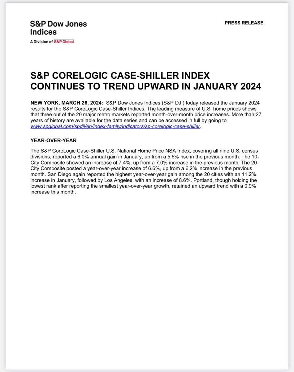2024年1月美国房价年增长率6%。20个大城市中圣地亚哥涨幅最大：11%，其次是洛杉矶：8.6%。旧金山涨幅才4.5%。最低是波特兰：0.9%。