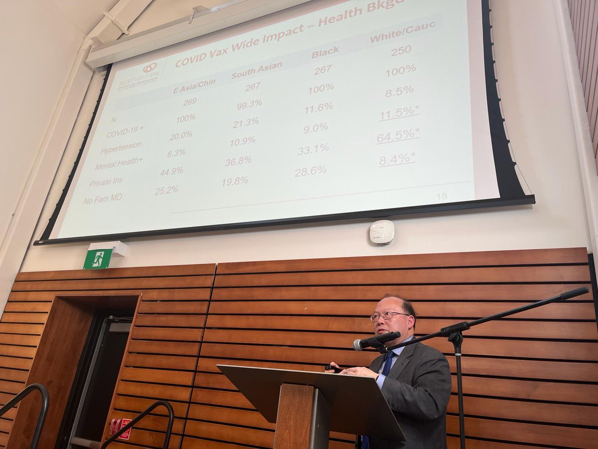 Our conference on Vaccine for radicalized communities is still on. @PeterPLiu_Mve share his survey results and insights on Vaccine Uptake among Ethnic and Racialized Communities in Ontario.