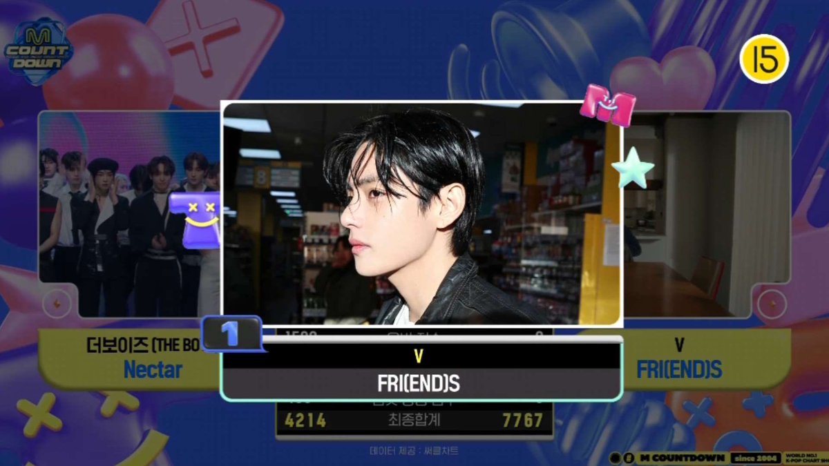 Taela_vm's tweet photo. — ✧˖°
Congratulations Taehyung!
FRI(END)S BY V SECOND WIN
#V11thWin #V_FRIENDS_2ndWin https://t.co/mNc3L9uUZS