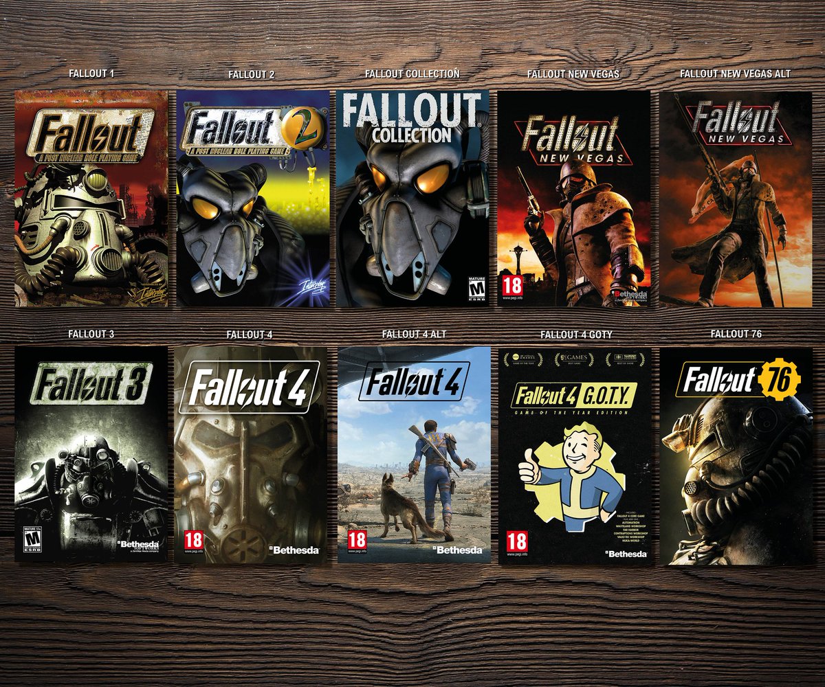 In honor of the upcoming series, what's your favorite Fallout game?

#videogames #Fallout