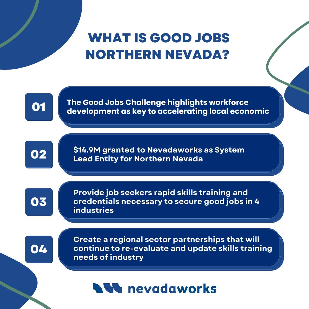 Nevadaworks's tweet photo. Curious to know what Good Jobs Northern Nevada is all about? Here's a little peek behind the curtain! π
#GJNN #Nevadaworks #NorthernNevada https://t.co/nmgW8AXgwk