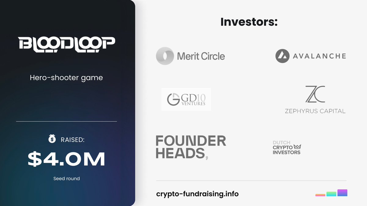 Hero-shooter game @BloodLoopGAME raised $4M in a Seed funding round led by @avax, @MeritCircle_IO, with participation from @NeoTokyoCode, @GD10V, @OpticCapital, Chateau Crypto, @founderheads, @AndromedaVC, @dci_crypto, @OMG_Assembly, @BlackDragon_io, @SeedifyFund,