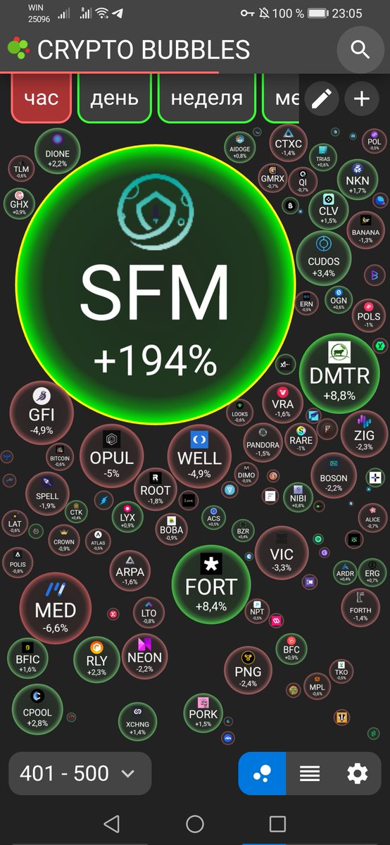 BeuchardF's tweet photo. Safemoon in the green https://t.co/tSNzfLsFFp