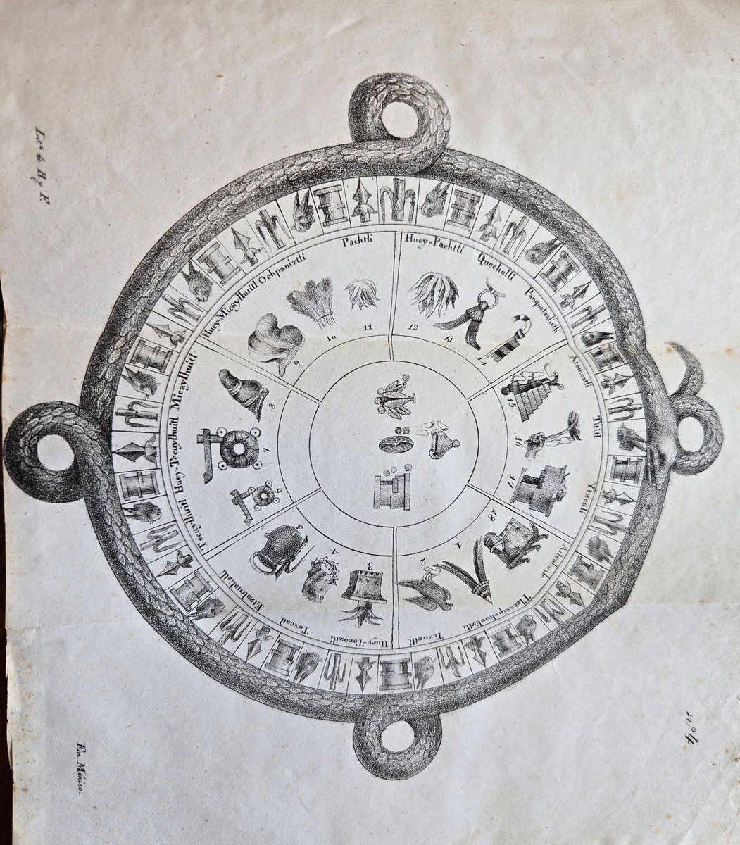 We found this Aztec Calendar and Cycle of Festivals in our collection. Divided into 18 months, this solar calendar had each month consisting of 20 days. Every month was dedicated to a specific god, with a ceremony held in their honor. #azteccalendar #mexico #aztec #history