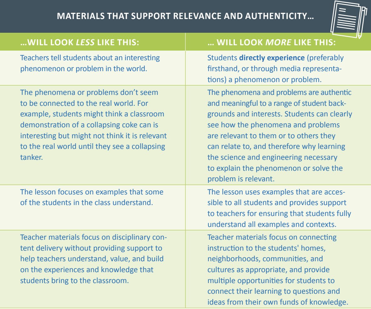 Next Generation Science Standards tweet media
