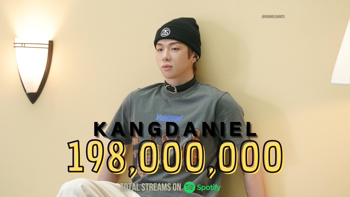 #KANGDANIEL has surpassed 198M de streams across all credits on Spotify! #강다니엘 @konnect_danielk @Kangdaniel_jp