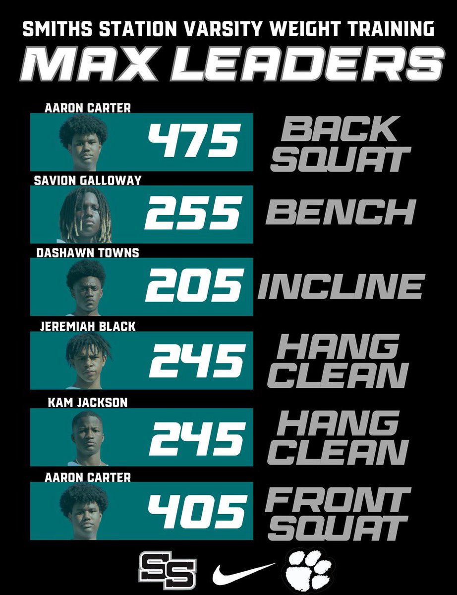 Coach Garrison tweet media