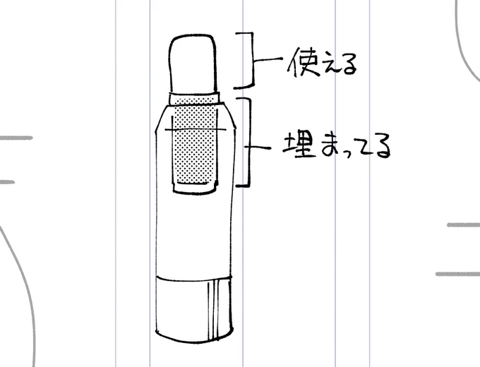 リップクリームの埋まってるとこ、どうしても使いたくて掘ってる
思ってるより深い 