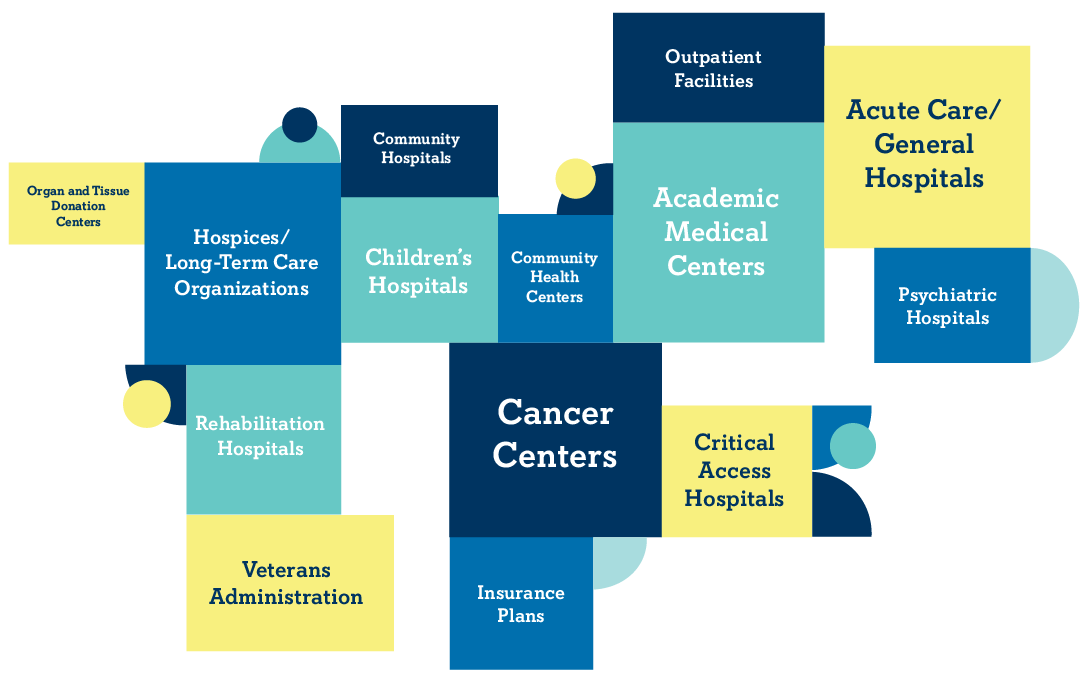 We support a variety of healthcare organizations with our programs. Learn more about our recent progress at theschwartzcenter.org/2023