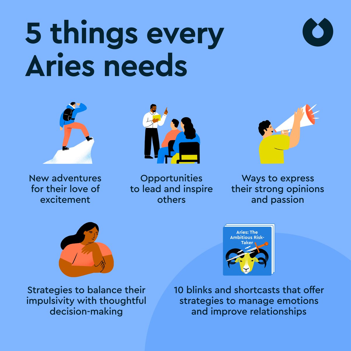 If you're an #Aries, you might find our collection “Aries: The Ambitious Risk-Taker” handy. It will guide you in leading boldly with kindness, embracing tranquility, and bouncing back from unsuccessful ideas. Check it out on Blinkist! 🐏 🚀