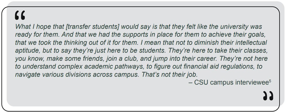 Learn how we are removing student barriers for transfer and improving belongingness across #CSU campuses in our recent report here: edinsightscenter.org/exploring-inte… #StudentSuccess