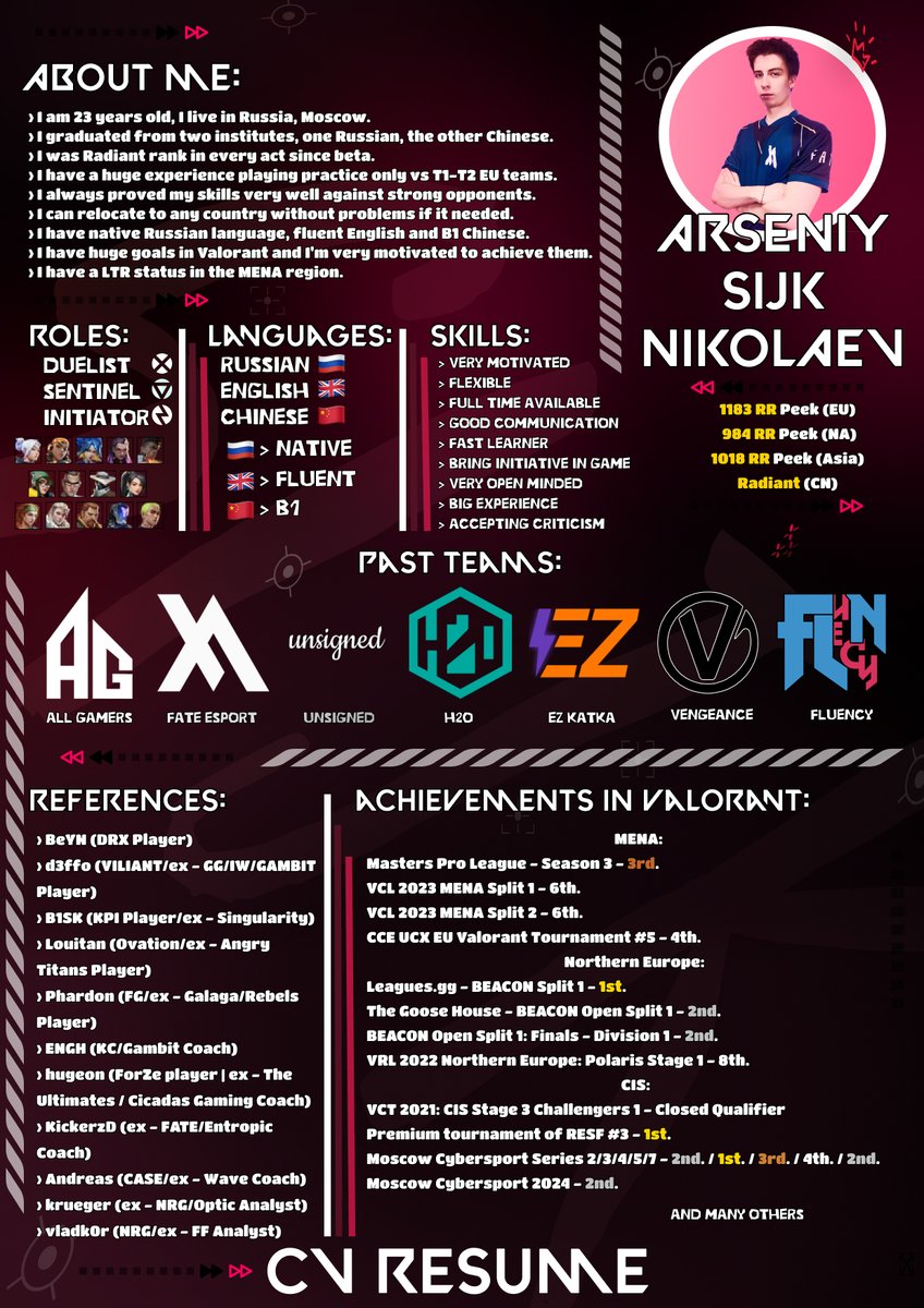 #LFT as a player - any region! After I left 'All gamers' org I'm in search of the new home! I'm ready to show the best performance you could find. >Ready to relocate >T1 exp >Motivated Ref: @ENGHHHHHH @vladk0r_vlr @d3ffo111 @BeYNvlrt etc. Big love for rt's ♻️, Vouches and ♥️ !