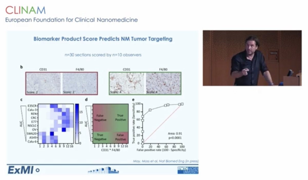 Does nanomedicine have a delivery problem? How to improve cancer nanomedicine clinical translation? Many informative video recordings out now on @YouTube from #Clinam2023👇 Thanks @FedericaDeLore3 @JanNiklasMay1 @AshfordFell for contributions m.youtube.com/watch?v=GfbHGd…