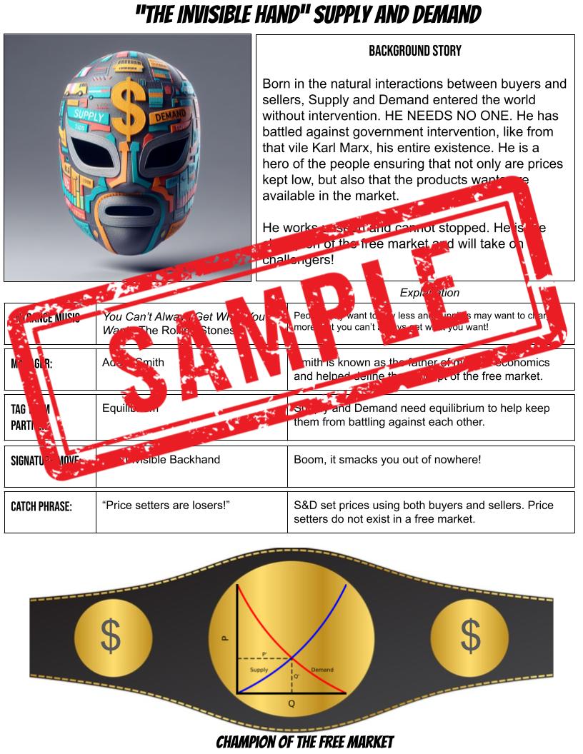 #WrestleManiaXL is coming up soon! Maybe it's time to have your students create a wrestler! I'm excited to try this new adventure next week. Here's the free adventure: docs.google.com/presentation/d… #sschat