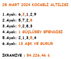 💰604,16 ₺ 54.226,46 ₺ ikramiye kazandıran🐴İzmir ve Kocaeli  Altılısı Tuttu ✅

⭐️ Sende Abone ol Sende Bizimle Kazan. 
Tahminleri görmek için  🛡️ sahadanganyan.com 
📞 0532 293 22 92