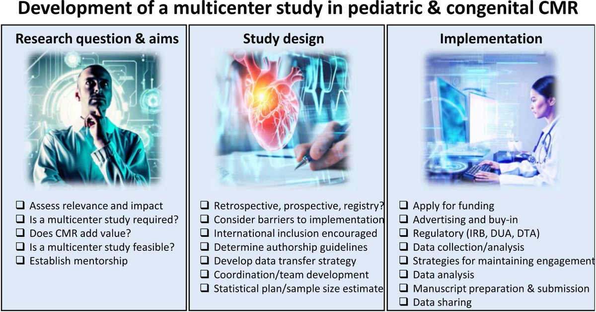 📣Multicenter collab #WhyCMR studies in peds pts: How to 1⃣Define research question / aims 2⃣Clearly outline study design (outcomes, authorship, stats, etc) 3⃣Implement (funding, IRB, data analysis, etc) @MikeDiLorenzoMD @DrSimonLee1 @rahulrathodmd sciencedirect.com/science/articl…