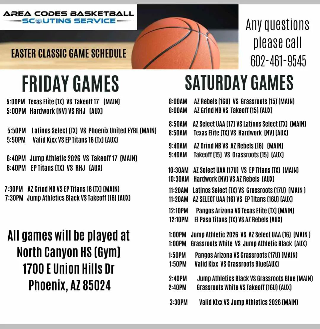 AreaCodes Basketball tweet media