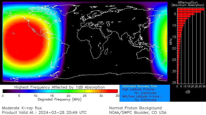 An X-Flare is currently in progress around AR 3615. More to follow. SolarHam.com